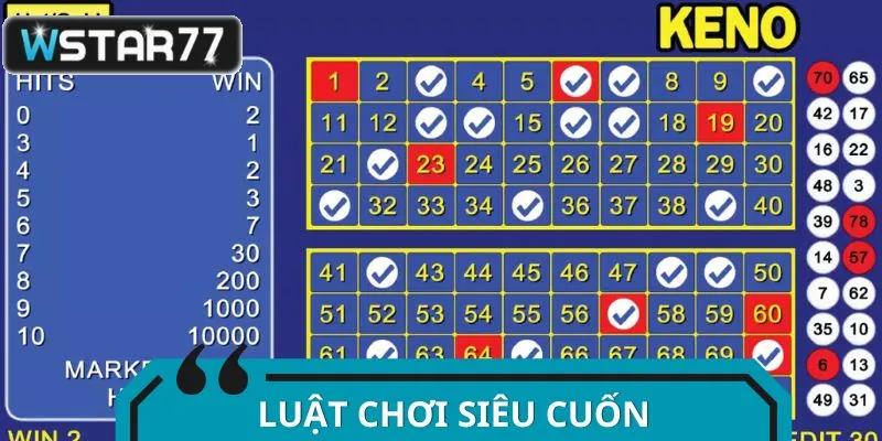 Ghi chép và phân tích kỹ càng để làm chủ cuộc chơi